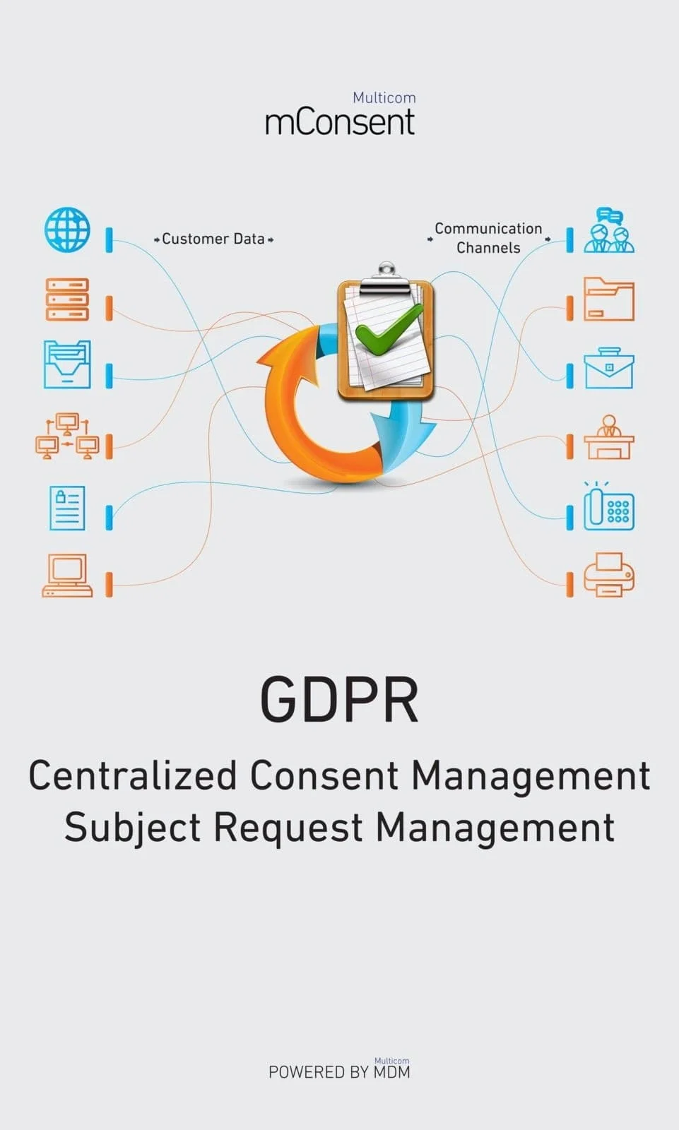 Dizajn Plakata za 2 Softverska Rješenja